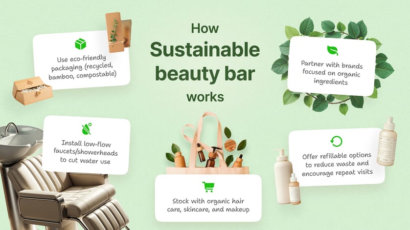 Sustainable beauty bar 