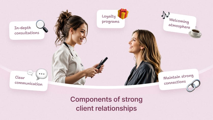 Components of strong client relationships