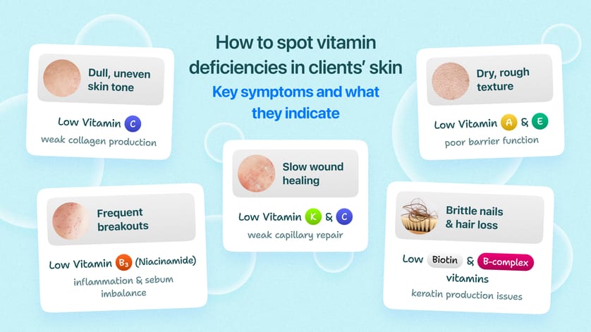 vitamin deficiencies