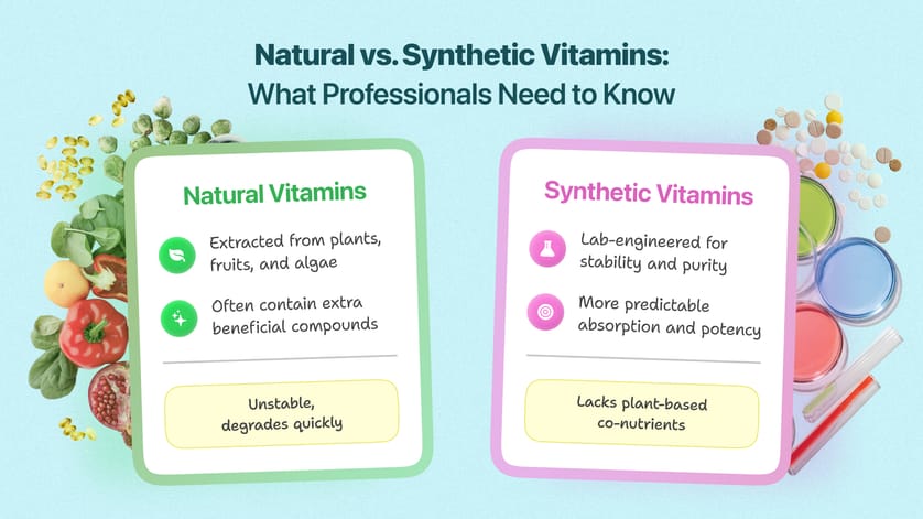 Natural vs. Synthetic vitamins: what professionals need to know