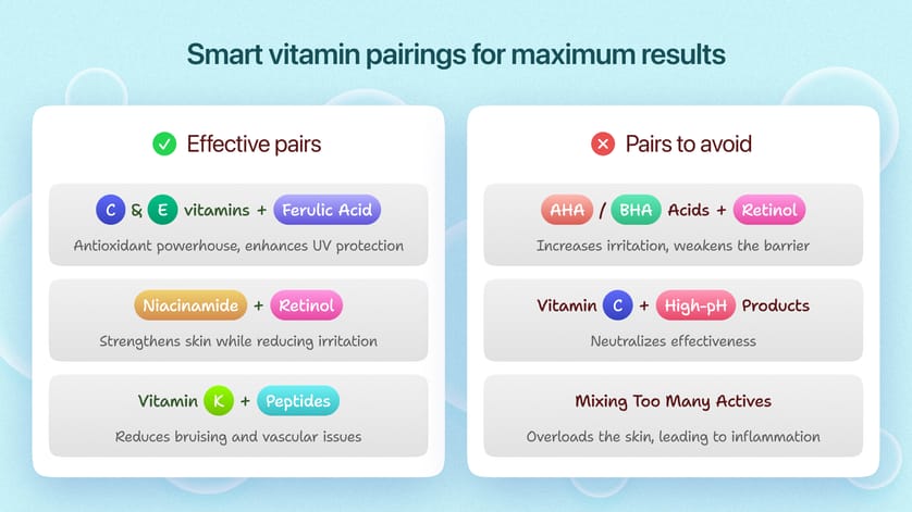 Smart vitamin pairings for maximum results