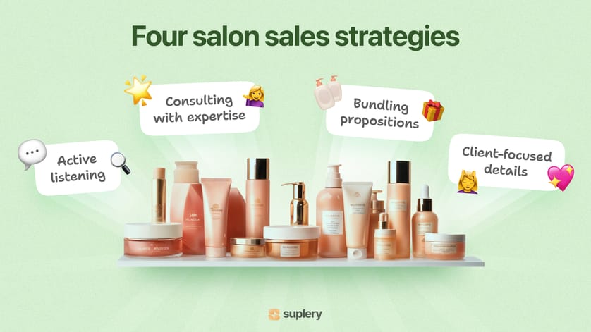 Salon sales strategies: listening, consulting, bundling, client focus – Suplery guide
