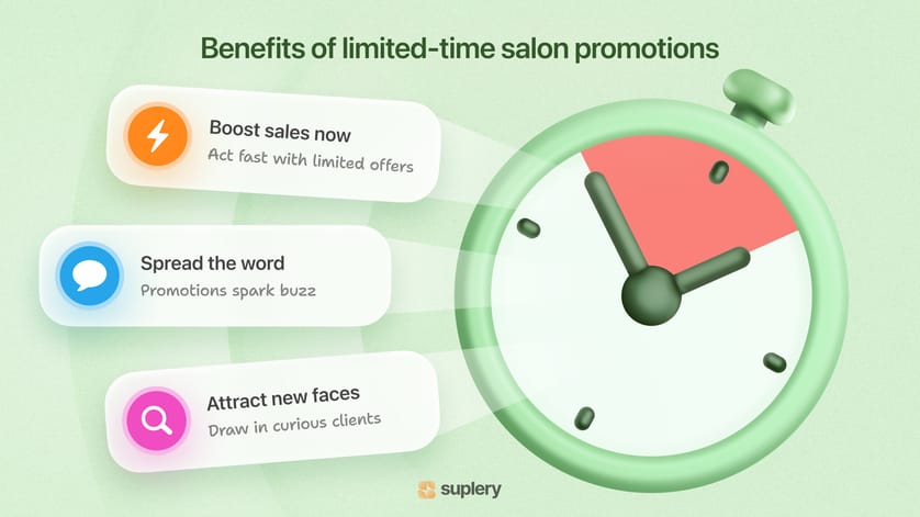 Salon promotions: sales, client attraction, brand buzz – Suplery stopwatch graphic
