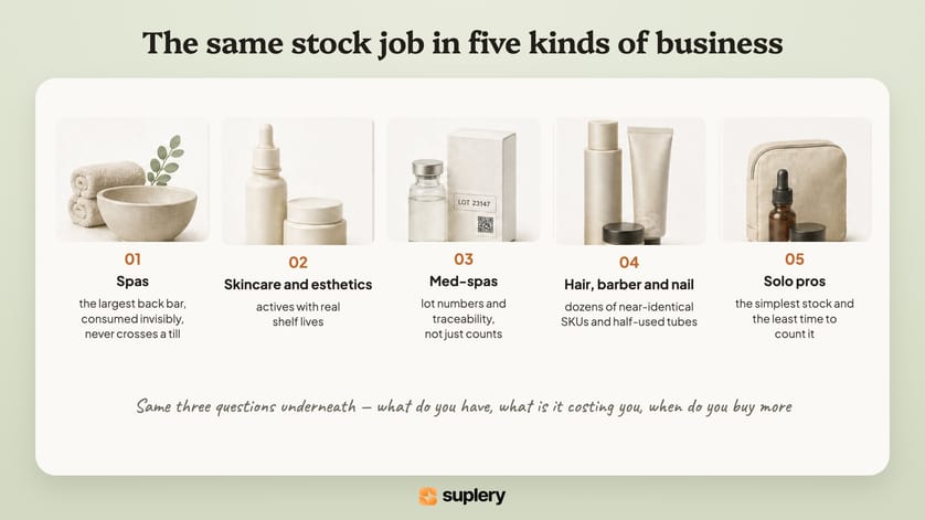 How the stock job differs across spas, skincare, med-spas, hair and nail salons, and solo pros