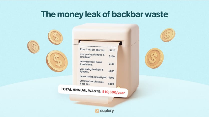 Receipt-style graphic showing salon backbar waste costs adding up to $10,500 per year