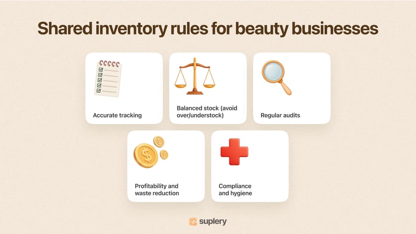 nfographic of shared inventory rules for beauty businesses — accurate tracking, balanced stock, regular audits, profitability, compliance.