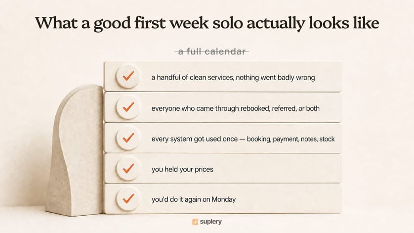 Five marks of a good first solo week, with "a full calendar" crossed out as the wrong measure