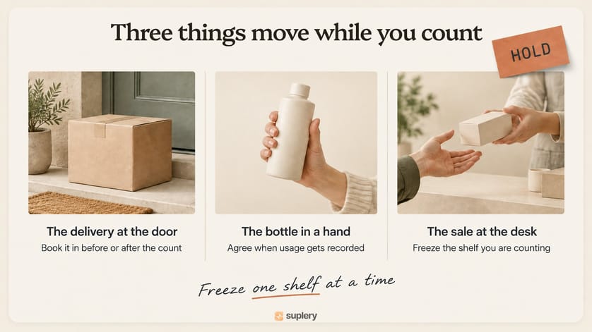 Three things that move during a salon inventory count: the delivery at the door, the bottle in a hand and the sale at the desk