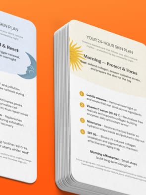 Stack of skincare routine cards titled “Your 24-hour skin plan,” showing morning and evening steps for protection and renewal.