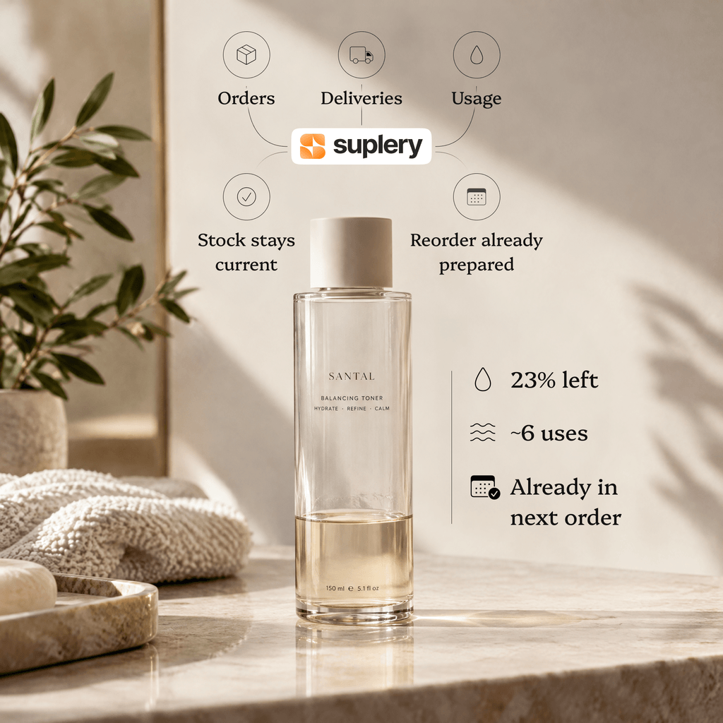 Suplery turning orders, deliveries and usage into current stock and a prepared reorder