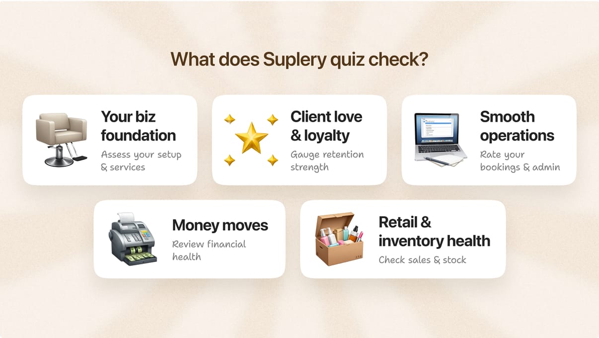 What does Suplery quiz checks?
